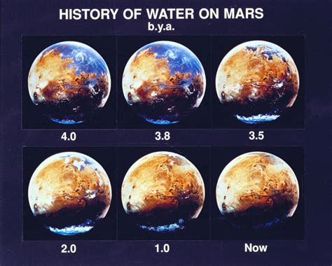 Mars had liquid water as recent as 500,000 years ago | KitGuru