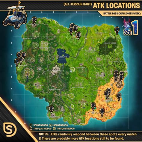 Fortnite All-Terrain Kart (ATK) Locations Map - Fortnite Insider