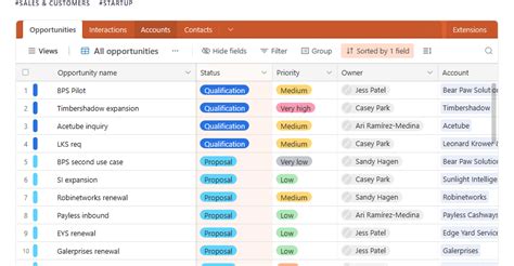 We Tested the Best Customer Database Software Systems in 2024