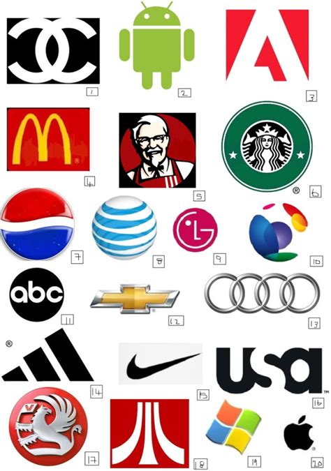 Famous Symbols And Logos Quiz - Design Talk