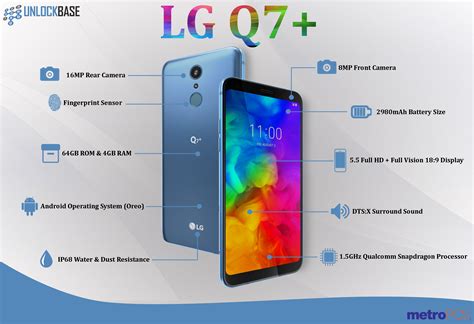 Is LG Q7+ (Q610MA) - The most superior mid-range phone of all? - UnlockBase