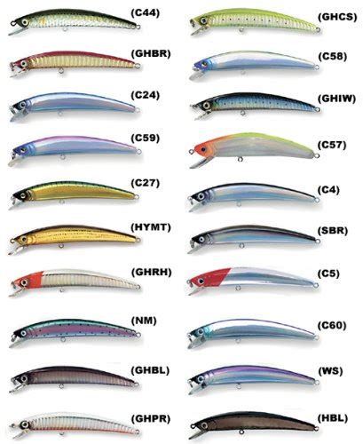 FLY-FISHING-BUDDY-TACKLE-LURES: Yo-Zuri Crystal Minnow Lures Size: F6 (3 5/8"); Color: Blue ...