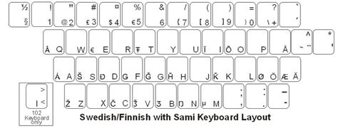 Finnish with Sami Keyboard Labels - DSI-Keyboards.com