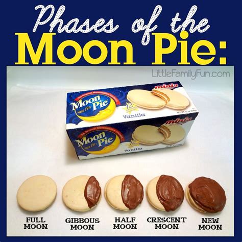 Phases of the Moon Pie. Mystery of History Volume 1, Lesson 71 #MOHI71 ...