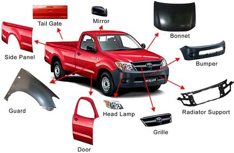 Car Body Parts Manufacturer & Manufacturer from Delhi, India | ID - 977685