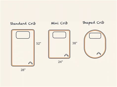 A Guide To Crib Mattress Size | DreamCloud