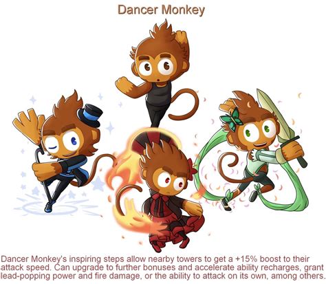 A Fanmade Tower: The Dancer Monkey! : r/btd6