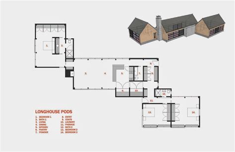 Longhouse | Long house, Home design floor plans, House layouts