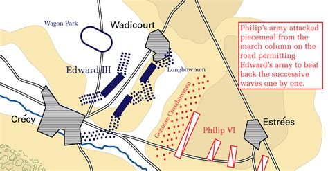 Battle of Crécy Map (Illustration) - World History Encyclopedia