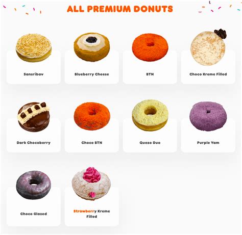 Dunkin Donuts List Of Donuts