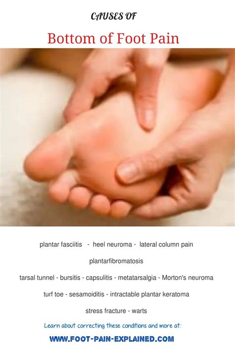 BOTTOM OF FOOT PAIN- Causes, Treatment, Prevention