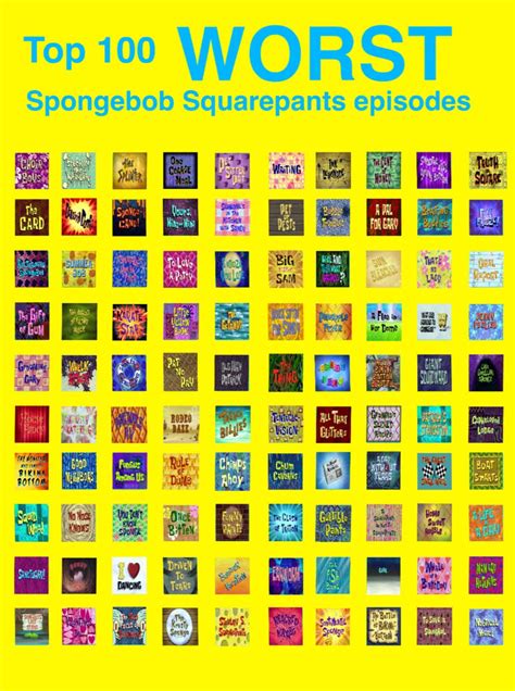 Top 100 worst Spongebob Squarepants episodes by jallroynoy on DeviantArt