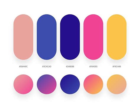 Best Gradient Color code