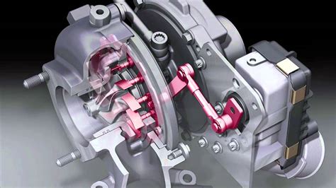 Audi turbochargers with variable turbine geometry - YouTube