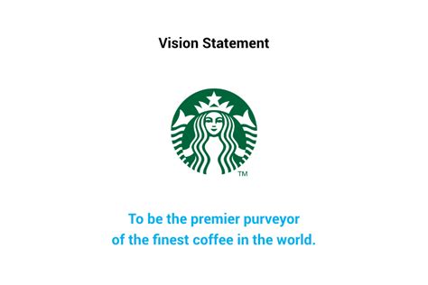 Starbucks Mission And Vision : Mission Statements of Top Brands : We fulfil this mission by a ...