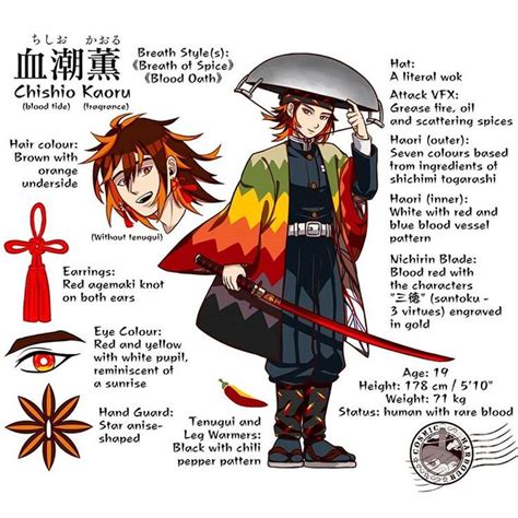 Micha ☆ en Instagram: “Reference sheet of my KNY OC! Swipe to read his long background story lol ...