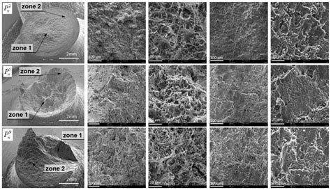 Ductile Fracture Surface