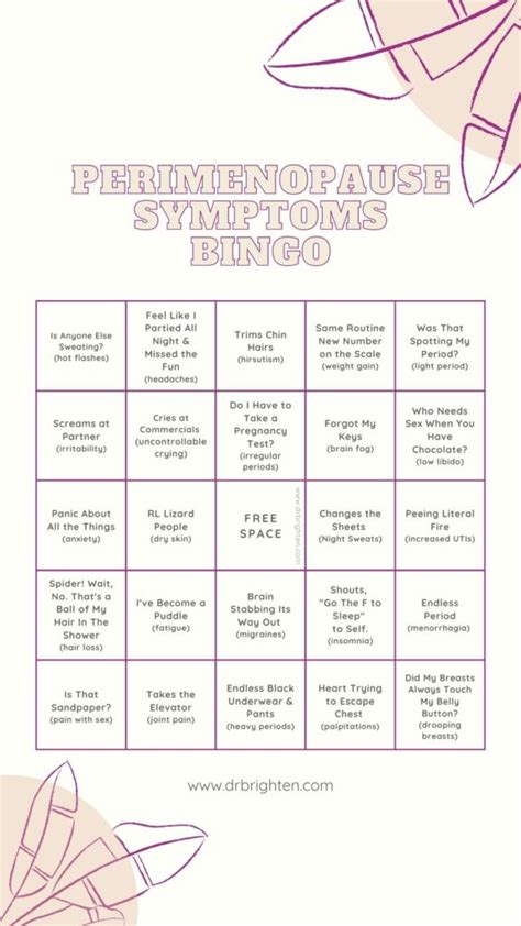 Perimenopause Symptoms and Treatment