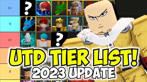The Best Ultimate Tower Defense 2023 Tier List (Divines & Godly) - YouTube