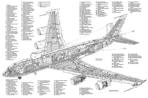 Boeing 737 Wiring Diagram Manual