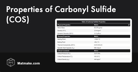 Carbonyl Sulfide - Properties