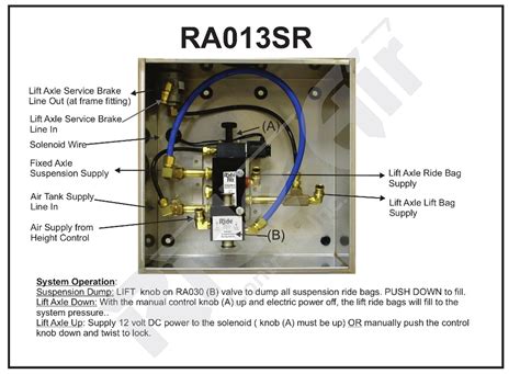 [DIAGRAM] 10 Air Ride Switch Box Wiring Diagram - MYDIAGRAM.ONLINE