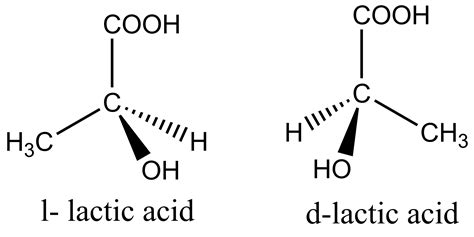 Optical Isomers Of Lactic Acid