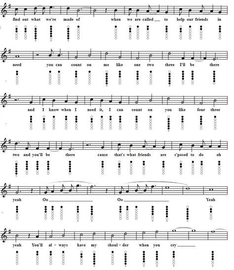 Count On Me Bruno Mars Easy Piano Keyboard Letter Notes - Irish folk songs