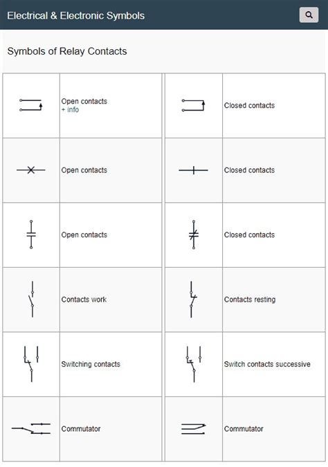 Normally Open Relay Contact Symbol