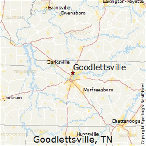 Best Places to Live in Goodlettsville, Tennessee