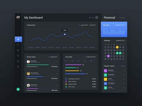 Dashboard-Web-App-Template