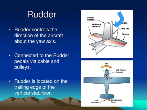 PPT - Private Pilot Ground School PowerPoint Presentation, free download - ID:9141021