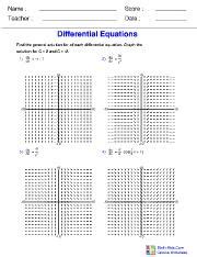 Graphing Solutions for Differential Equations with Examples | Course Hero