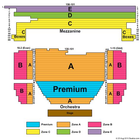 Minskoff Theatre Seating Chart | Minskoff Theatre | New York City, New York