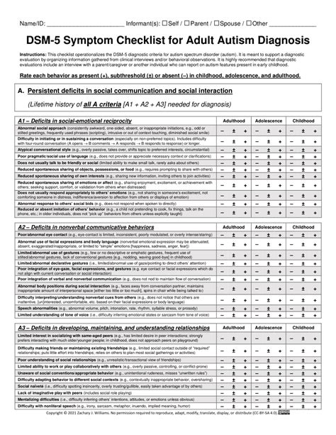 What is DSM 5 criteria for PTSD - rabbitstat