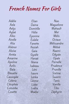 Found on Bing from www.pinterest.co.uk | French baby names, French baby names girls, Baby girl names