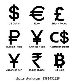 Currency Symbol Icons Set Collection Currency Stock Vector (Royalty Free) 1394579612 | Shutterstock