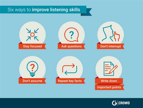 How to improve Customer Service Skills for every Employee? - purshoLOGY