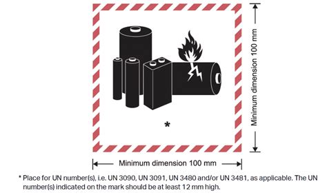 Lithium Battery Label Update 2022 - Hibiscus Plc - Buy Directly Online!