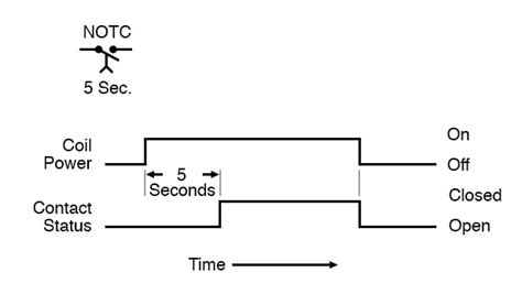 Time Delay Circuit Diagram