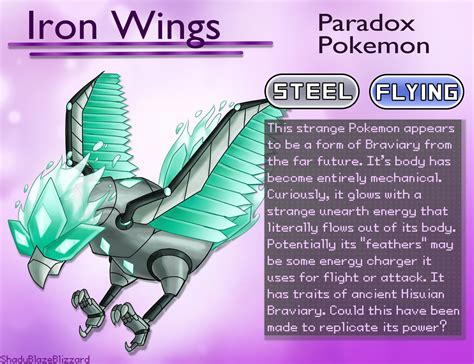 Paradox Pokemon: Iron Wings by ShadyBlazeBlizzard on DeviantArt