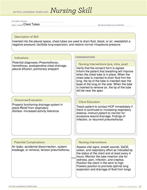 Chest Tube Nursing Skill Template