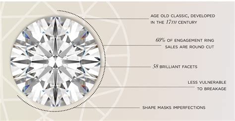 Round vs. Princess Cut Diamond: Which Should You Buy? | 12FIFTEEN Diamonds