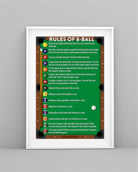 Billiard Pool Rules Of 8 Ball | Teetiv.com