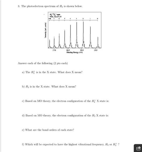 3. The photoelectron spectrum of H, is shown below. - | Chegg.com