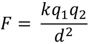 Coulomb's Law: Calculating the Electrostatic Force - StickMan Physics