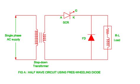 Function of Freewheeling Diode | Electrical Revolution