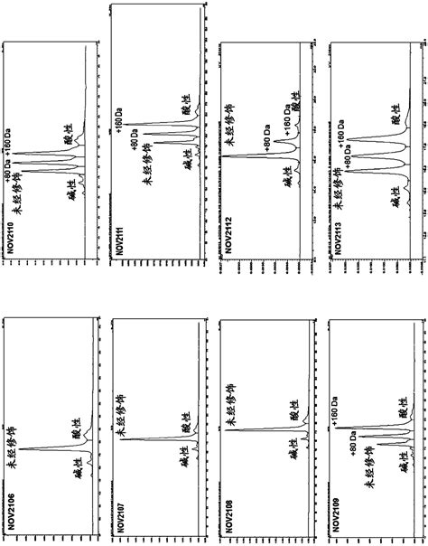 Antibodies targeting cd32b and methods of use thereof - Eureka ...