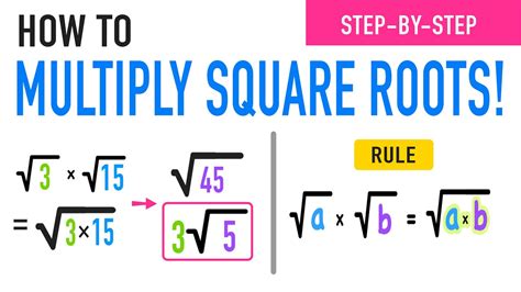 Multiplying Square Roots Rule Explained! - YouTube