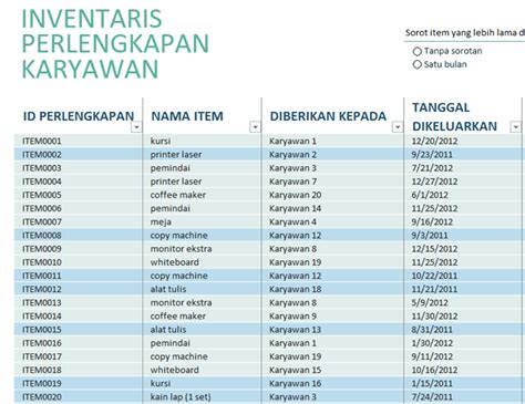 Contoh Tabel Inventaris Barang Kantor Contoh Format Daftar Inventaris ...